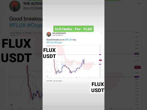 DYOR | #flux #crypto #profit #investing #trading #ichimoku #alts #money #uae #world #usa #eth #btc